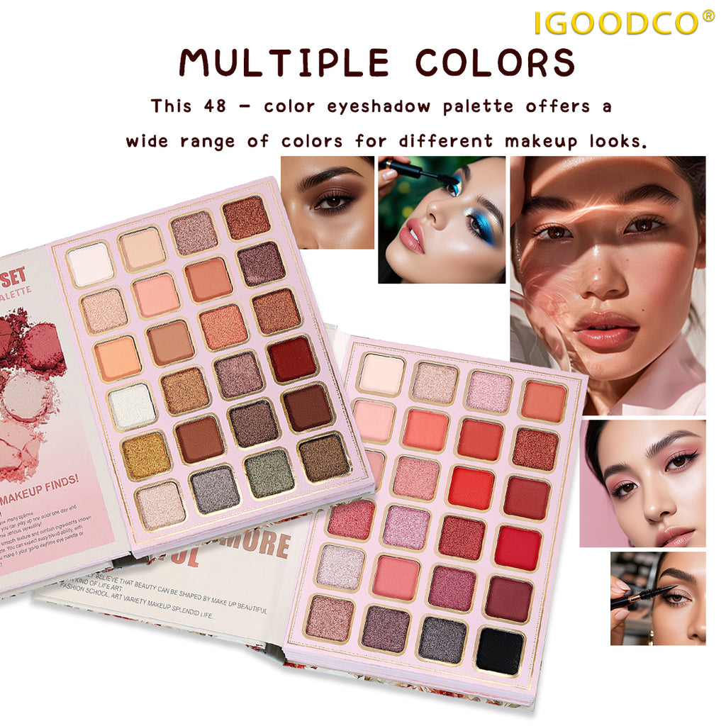 Igoodco Multi-Use Cosmetic Palette Set (IG3148, 1-Piece) – Matte Shimmer Glitter Pigment Eyeshadow, Lip Gloss, Highlighting Product for Eye Makeup
